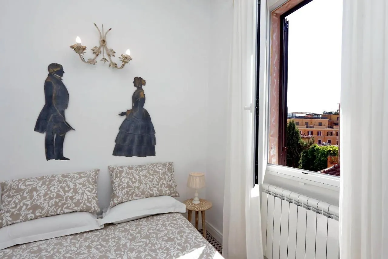 Apartamento Garibaldi 3 Roma