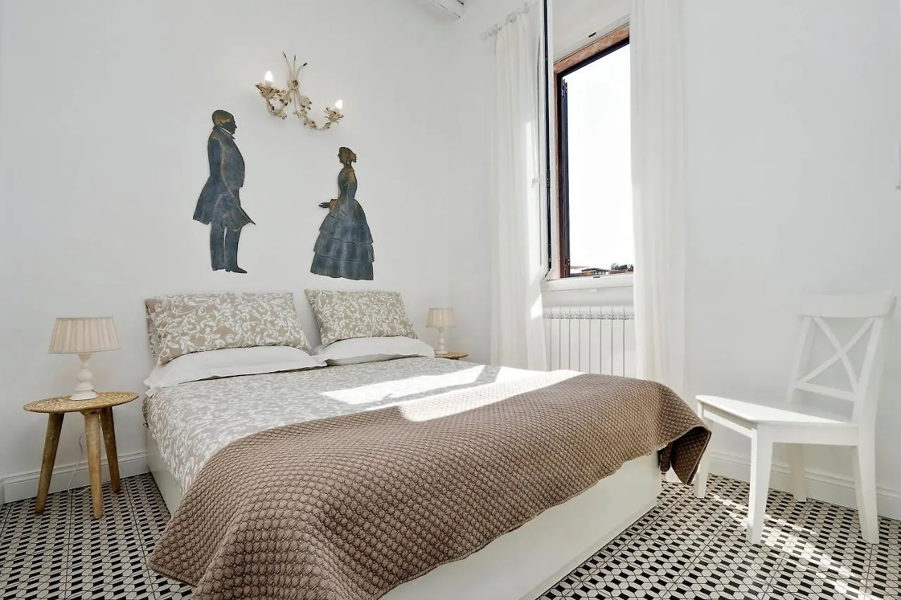 Garibaldi 3 Apartment Rome 0*,  Italy
